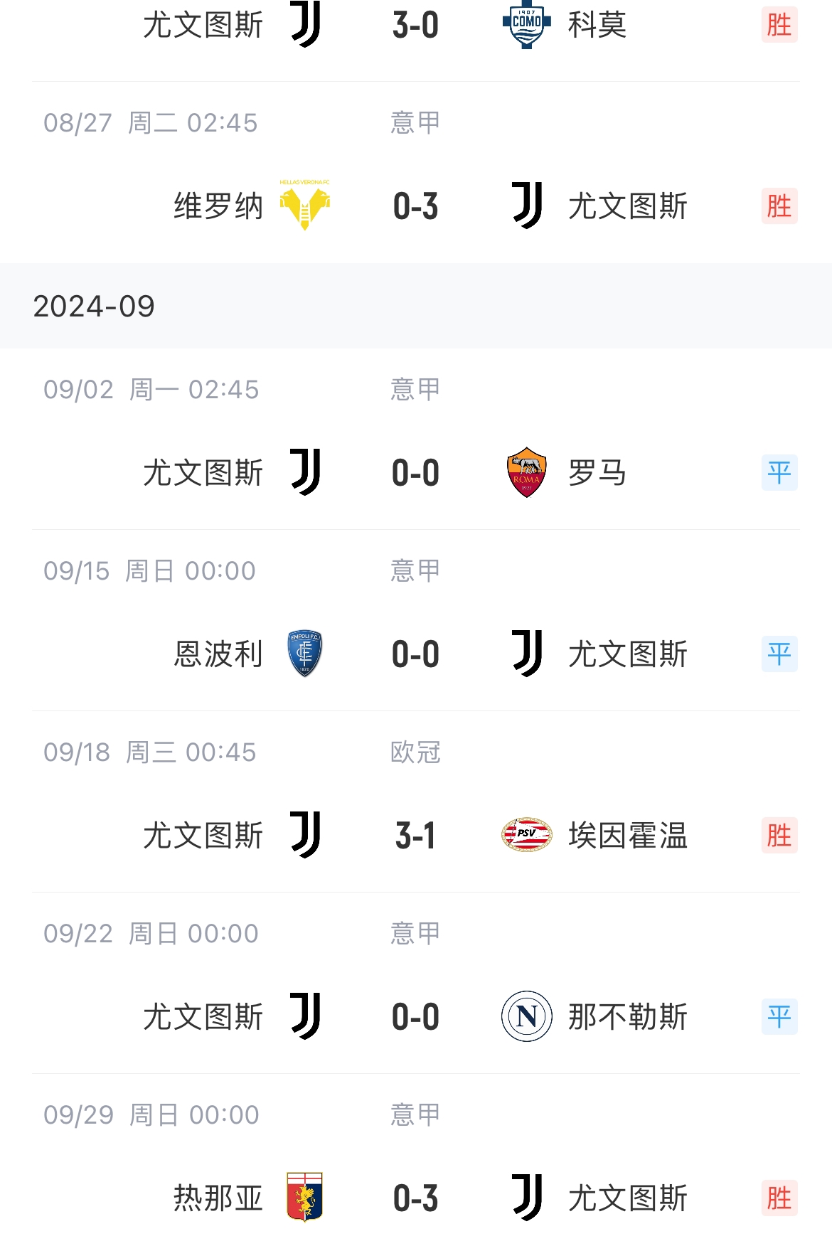 0-1莱比锡，尤文本赛季第一次比分落后&欧冠连场丢球